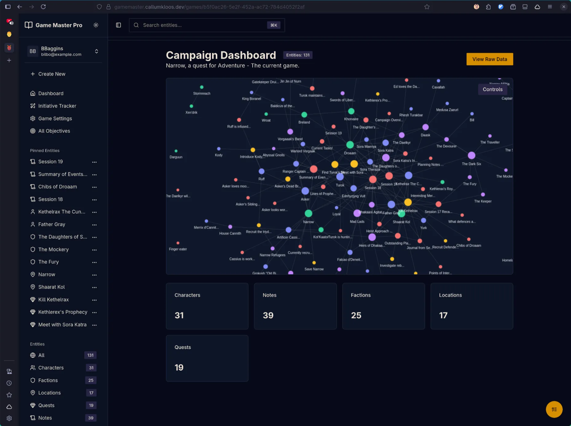 Game Master - Tabletop RPG Notes